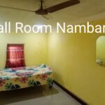 cheapest rooms in tarkarli